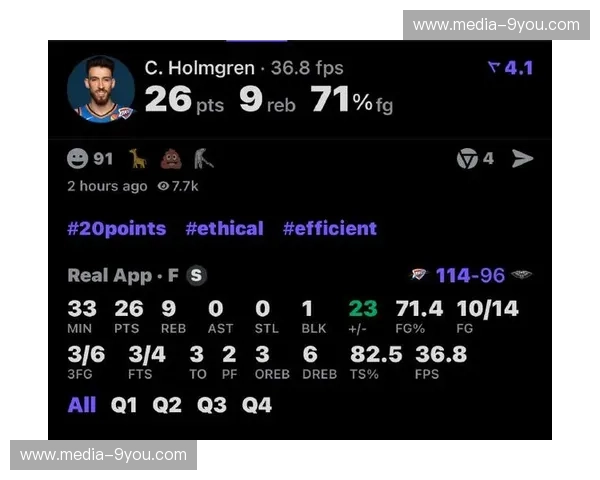雷霆vs鹈鹕：一场荡气回肠的对决，谁能笑到最后？